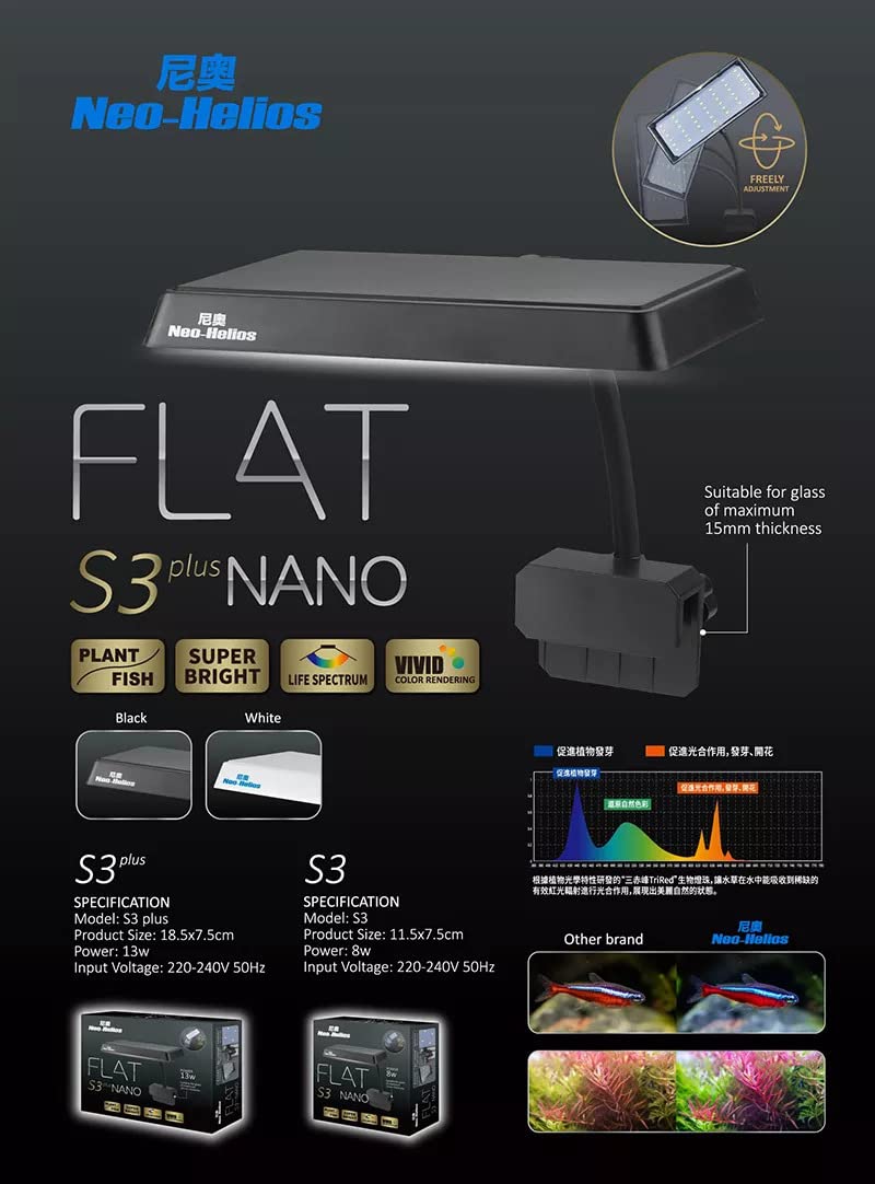 Neo Helios Flat Nano S3 LED Light
