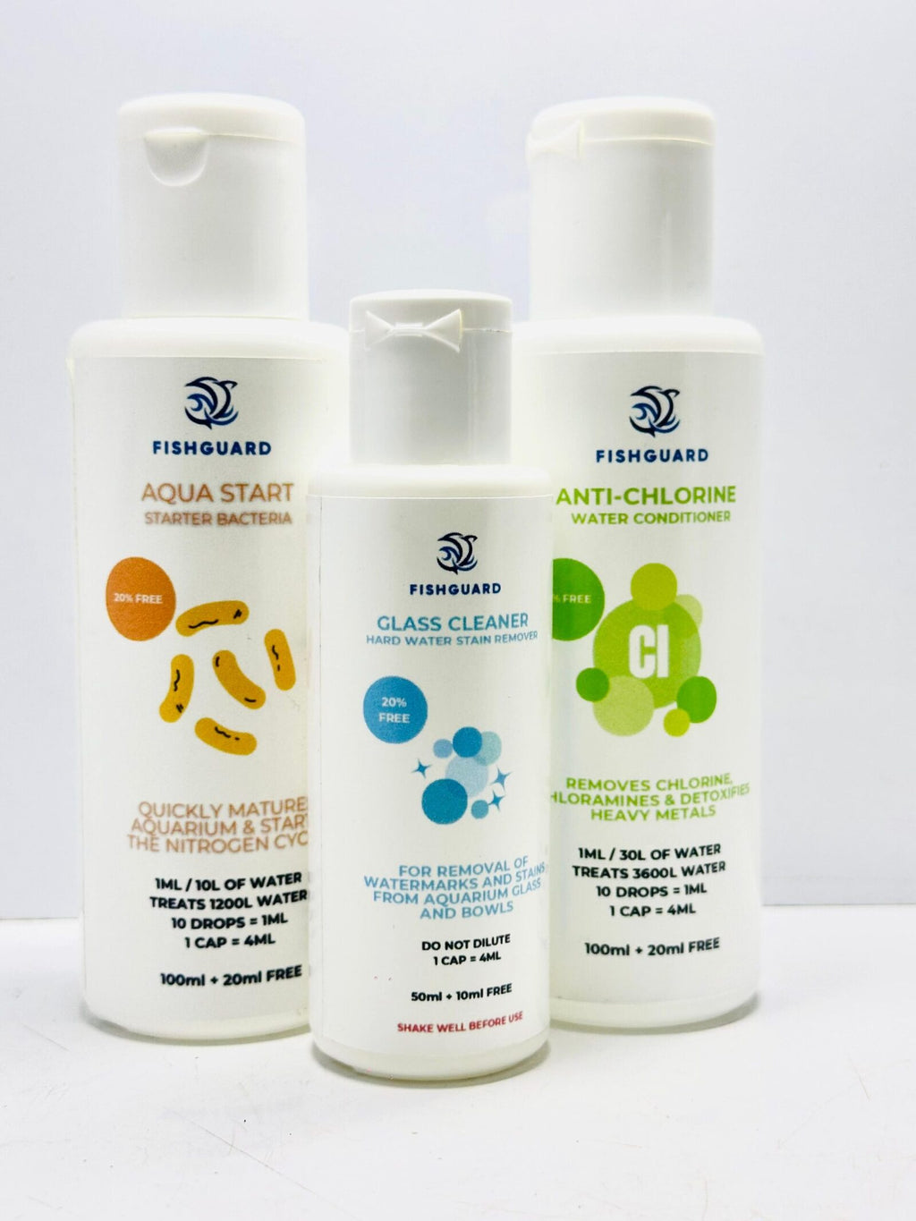 EcoBalance Starter Kit