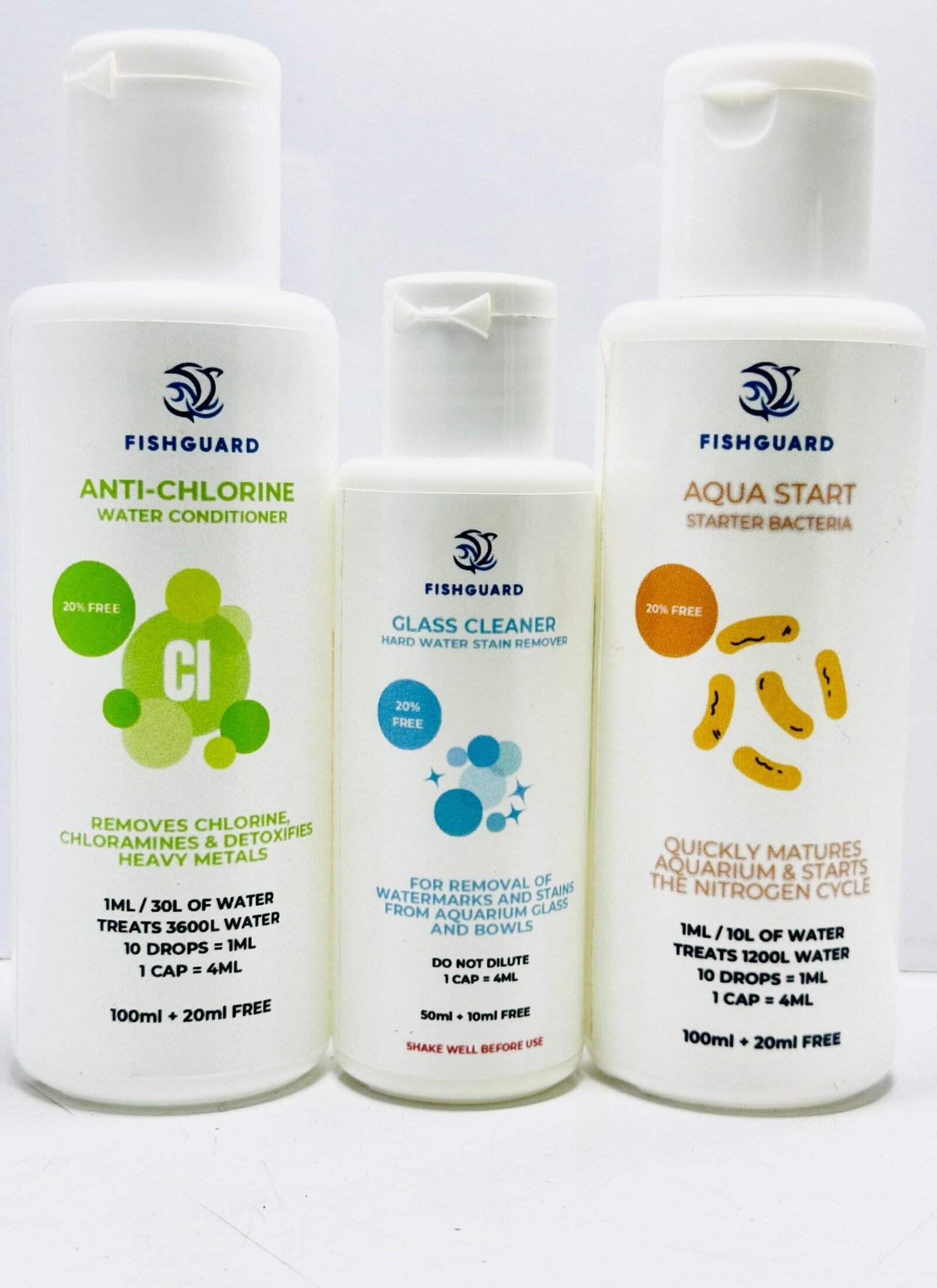 EcoBalance Starter Kit