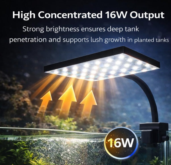 Blue pet Flat Nano S4 WRGB Aquarium Light